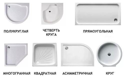 Форма поддона