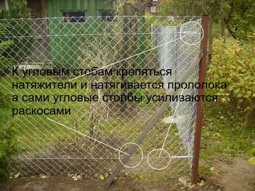 Шаг 2. Фиксация полотна от провисания